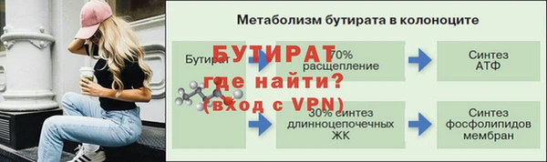 бошки Балахна